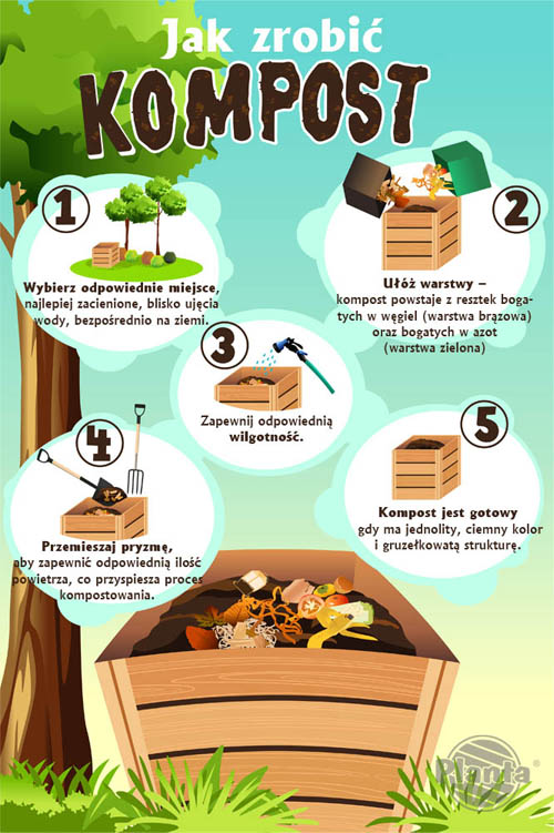Jak zrobić kompost?